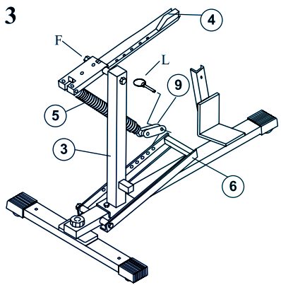 Blue Flame UPM45 Setting step - 3