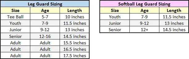 Leg Guards size