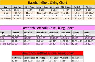 sizing chart