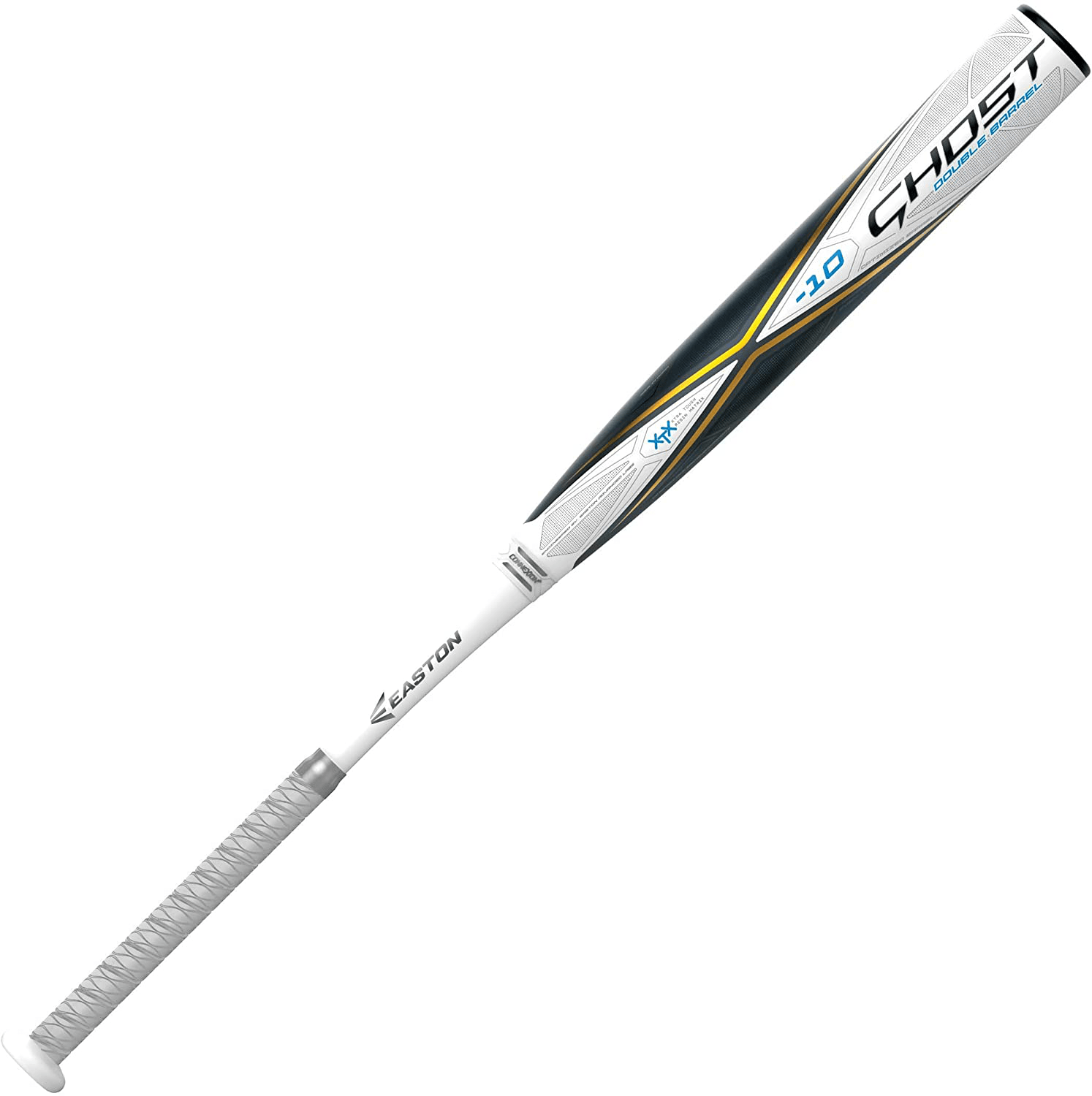 Seven Best Double Wall Softball Bats for More Home Runs iBatReviews
