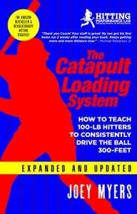 The Catapult Loading System